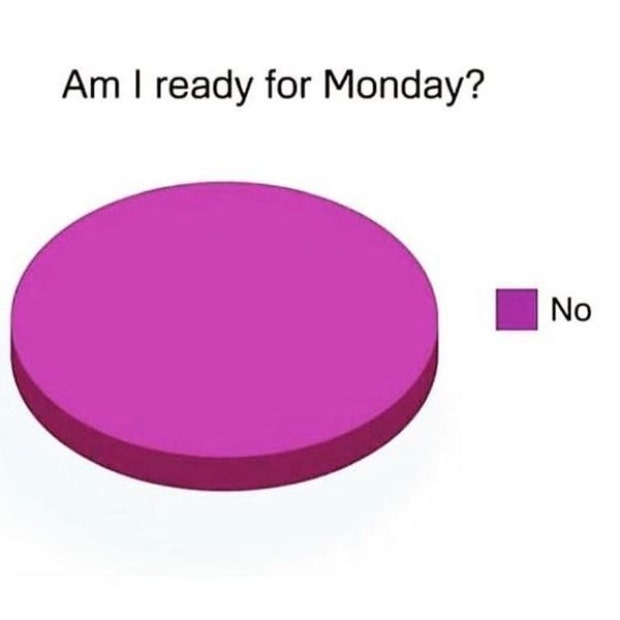 Am I ready for Monday? No. Am I ready for Monday? No.